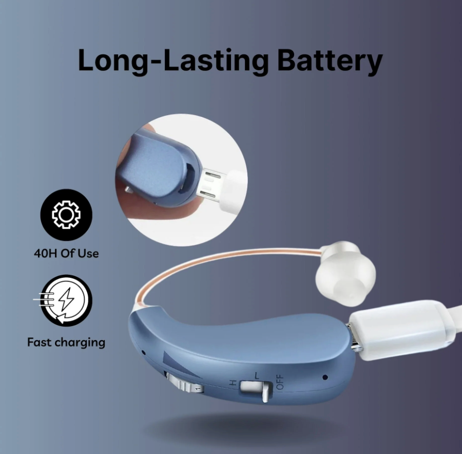 Hearing Aids Rechargeable(Pair of 2)